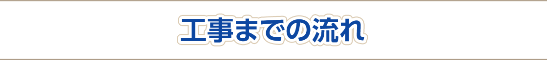 工事までの流れ